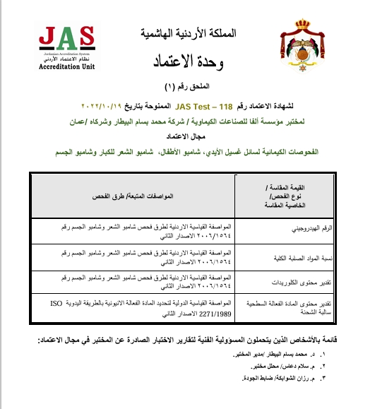 17025 accredited laboratories